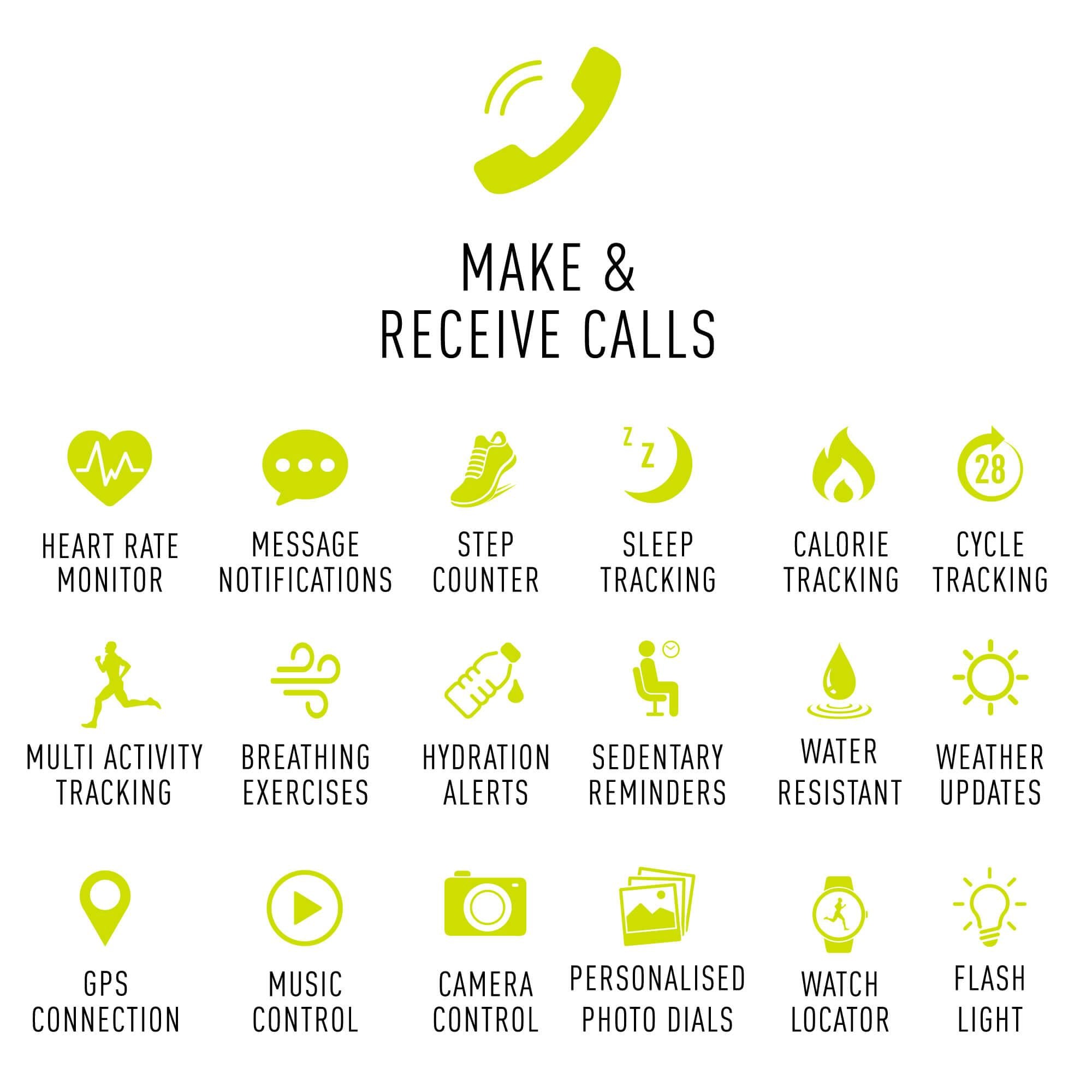 Series 23 Pink Strap Smart Watch & True Wireless Sound Earbud Set