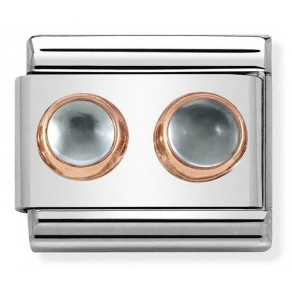 Composable Classic Two Blue Topaz In Rose Gold & Stainless Steel Charm
