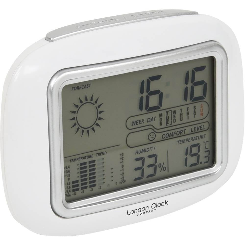 White Plastic Weather Station