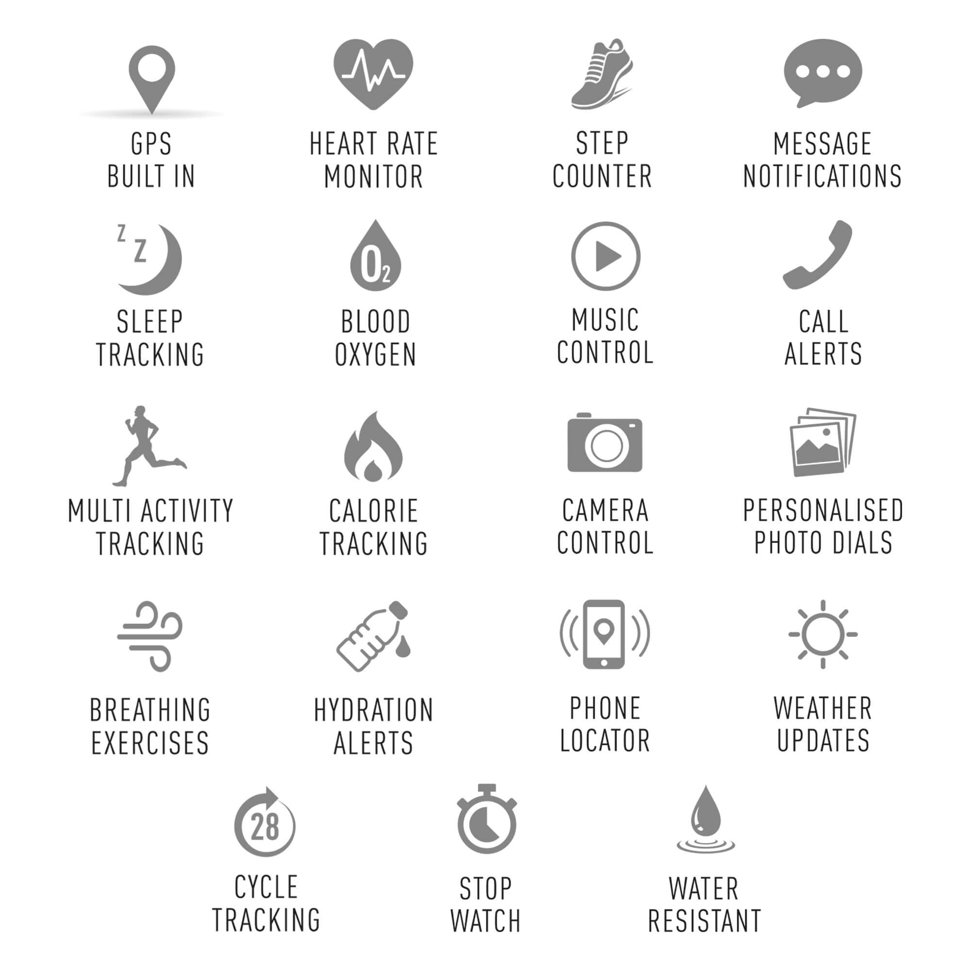 Series 18 Khaki Smart Watch With Built-In GPS