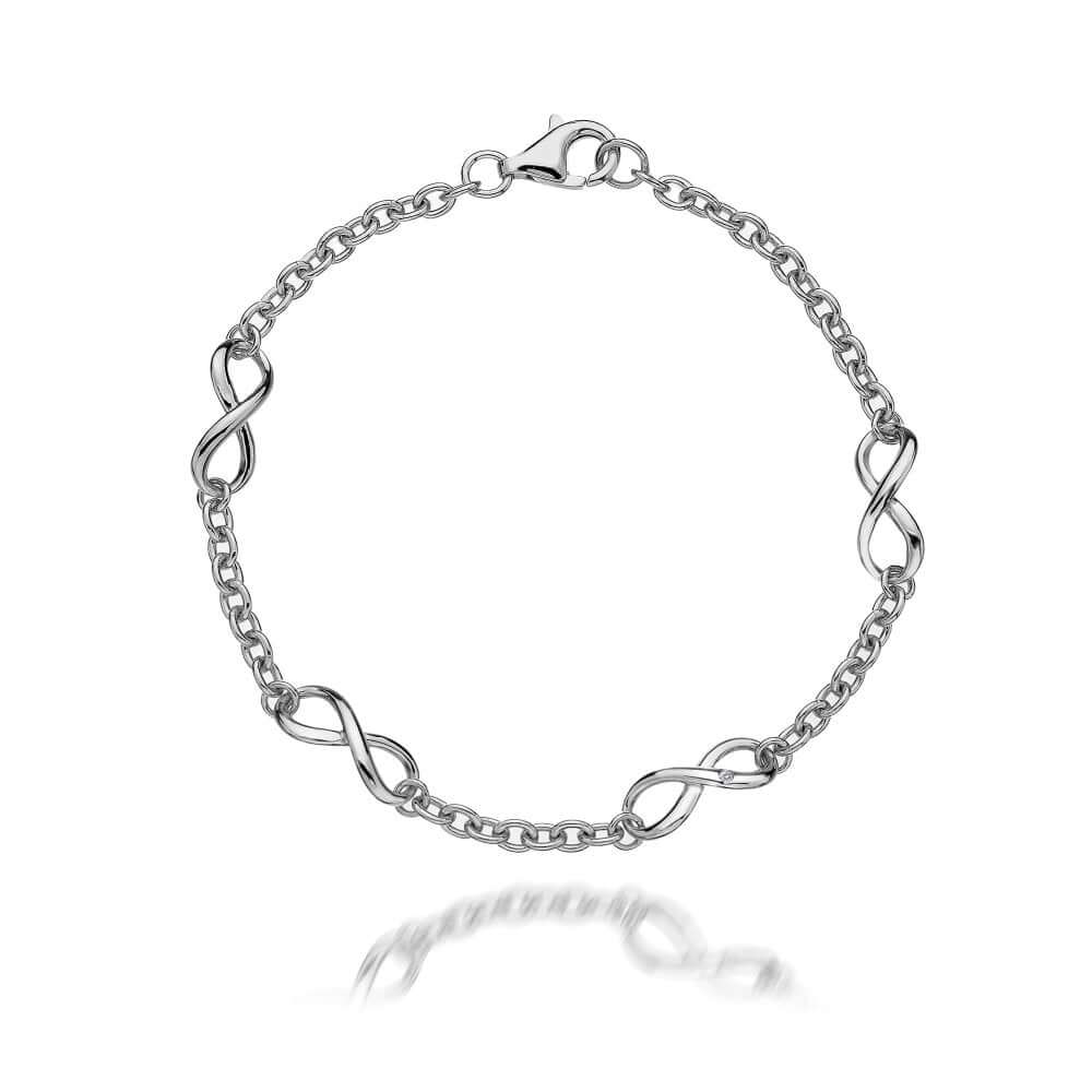 Fresh Bracelet