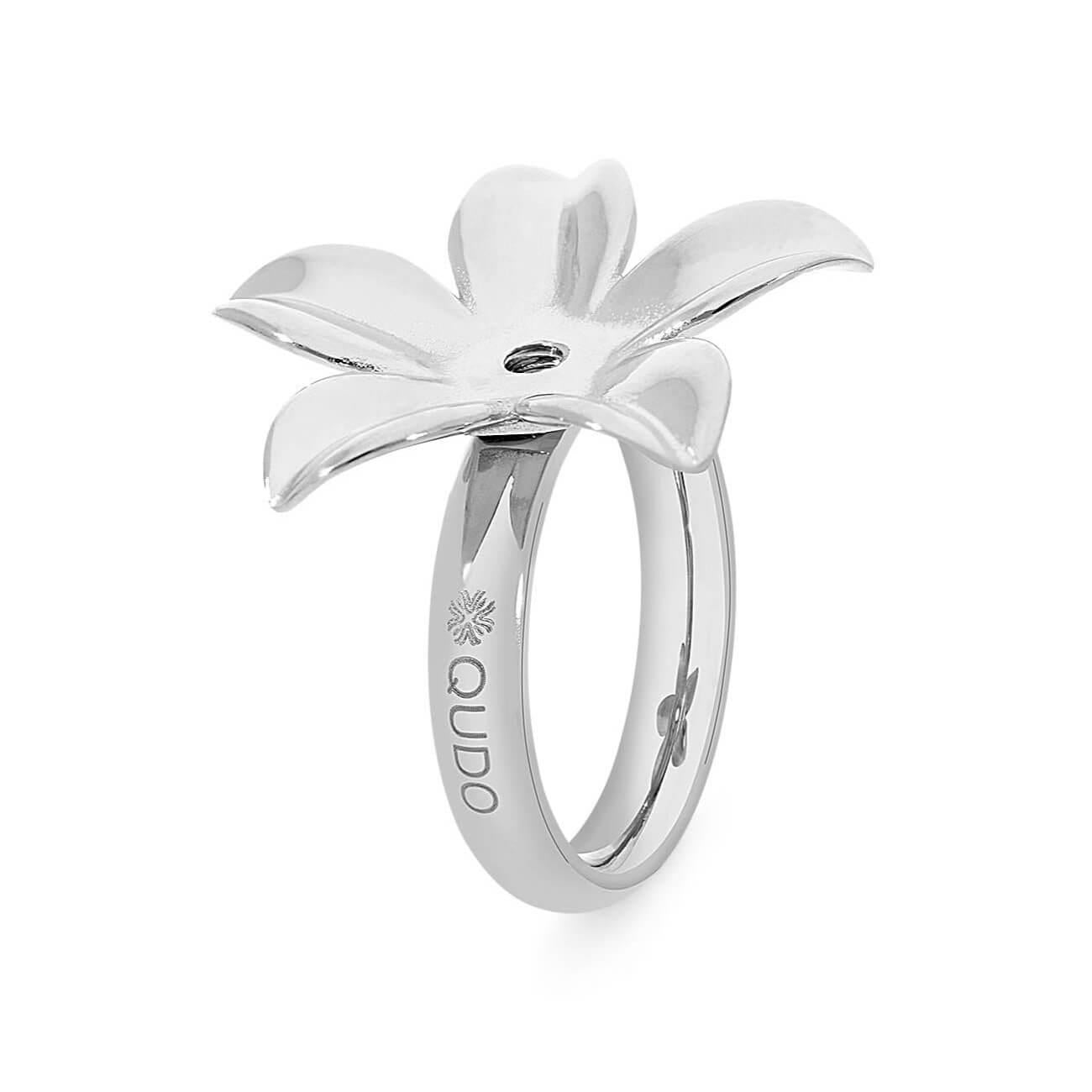 Pescia Base Ring (S/P)