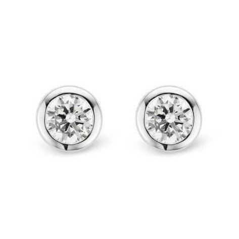 Silver Round CZ Stud Earrings