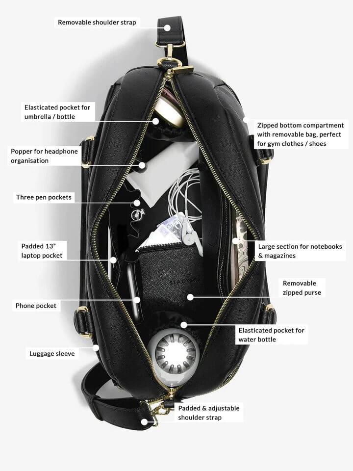 Black Saffiano Handbag